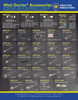 Induction Heater Coil Variety Pack   MD99-60123