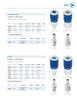 1/4" A-Style Coupler 1/4"-18 FNPT 420651