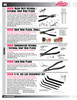 Replacement Tip Set (for 46200)   46250