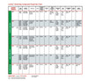609 Retaining Compound 10ml Bottle  135511