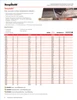 Tempilstik® Temperature Indicating Stick - 213F / 101C   28014