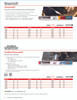Thermomelt® Certified Temperature Indicating Stick - 450F / 232C   89450