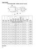 15/16" Round - Spicer® 1000 Series End Yoke w/Single Keyway  10-0473