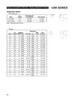 1-1/8" Round - Neapco® 1200 Series End Yoke w/Single Keyway  12-1326