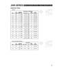 1-3/4" Round - Neapco® 2200 Series End Yoke w/Single Keyway  22-1316