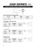 1-3/8" 21 Spline - Neapco® 2200 Series Push-Pin Quick Disconnect Yoke  22-2317