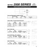 Walterscheid® 2500 Series U-Joint  3-2521