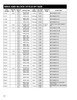 Mechanics® 4C Series U-Joint  3-4138
