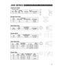 Neapco® 2200 Series Torque Limiter Yoke  48-1181
