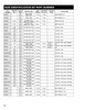 Spicer® 1810HR Series QSP U-Joint  6-0676Q