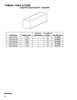 3/4" x 6' Square Solid Shaft  72-0750