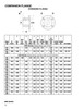 1.00" Round - Spicer® 1310 Series Standard Companion Flange  N2-1-1313-1