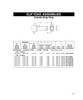 1.375" 16 Spline - Spicer® 1310 Series Slip Yoke  N2-3-5221KX