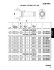 1.500" 16 Spline - Spicer® 1310 Series Slip Yoke  N2-3-6061KX