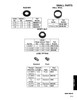 Spicer® 1310 ~ 1350 CV Ball Seal  N2-86-418