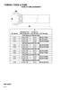 3.500" x .083" x 73.81" - Spicer® 1350 Series Yoke & Tube Assembly  N3-27-7-7200