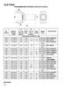 1.172" 26/27 Spline - Spicer® 1350 Series Slip Yoke  N3-3-4271X