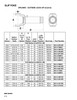 1.500" 16 Spline - Spicer® 1350 Series Slip Yoke  N3-3-488KX