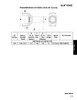 1.390" 30/31 Spline - Spicer® 1480 Series Slip Yoke  N3-3-6021X