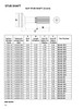1.500" 16 Spline - 3.500" x .083" Round - Slip Stub Shaft  N3-40-1491