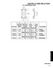 Spicer® 1350HR Series CV Ball Stud Centering Yoke  N3-83-019X