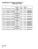 2.00" x .120" Round - Spicer® 1310 Type 7 Unwelded Double Cardan CV Drive Shaft Assembly   N909365-2600