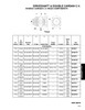 Half Round Yoke - 3.00" x .083" Round - Spicer® 1310 Double Cardan CV Head Assembly  N912937G