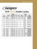 4.250" Flange - 2.00" x .120" Round - Spicer® 1350 Double Cardan CV Head Assembly  N921048G