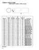 3.00" x .065" x 108" Round - Steel DOM Drive Shaft Tube  ND24-30-32-108