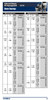 1 x 1-5/16 x 1-1/2" Oil-Impregnated Sintered Bronze Sleeve Bearing  SS-3242-24