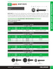 1/4-20 x 1-1/4" Phosphate Body Bolt 25 Pc.   245-610