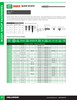 3/16" Domed Aluminum Blind Rivet 250 Pc.   239-062