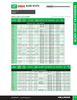 1/8" Domed Aluminum/Steel Blind Rivet 500 Pc.   239-123