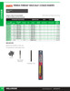 7/8"-14 Perma-Thread® Thread Repair Kit   3208-F14