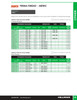 M8-1.25 Perma-Thread® Replacement Coil Package 12 Pc.   P206-308