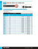 5/16"-18 x 1-1/4" UNC Grade 5 Bare Hex Head Cap Screw 100 Pc.   073-446