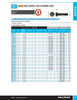 1/2"-13 x 1-1/4" UNC Grade 5 Bare Hex Head Cap Screw 50 Pc.   073-581