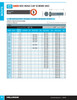 1/2"-13 x 1-1/2" UNC Grade 5 Zinc Plated Hex Head Cap Screw 50 Pc.   075-583