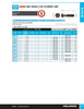 7/16"-20 x 2" UNF Grade 5 Bare Hex Head Cap Screw 400 Pc.   B074-541