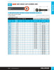 1/2"-13 x 8" UNC Grade 8 Bare Hex Head Cap Screw 80 Pc.   B077-603