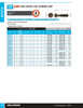 5/16"-24 x 3" UNF Grade 8 Bare Hex Head Cap Screw 100 Pc.   078-455