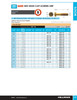7/8"-14 x 6" UNF Grade 8 Zinc Plated Hex Head Cap Screw 10 Pc.   080-775