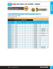 M16-2.00 x 40mm Grade 10.9 Zinc Plated Hex Head Cap Screw 25 Pc.   613-466
