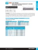 5/16" x 1-1/4" Zinc Alloy Lag Shield 50 Pc.   135-804
