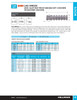 5/16" x 1-1/4" Zinc Alloy Lag Shield 25 Pc.   135-805