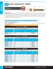 M8-1.25 x 12mm Grade 8.8 Zinc Plated Flange Bolt 20 Pc.   615-303
