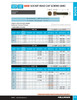 #10-32 x 2" UNC Grade 12.9 Bare Socket Head Cap Screw 2500 Pc.   B137-228