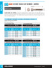 M8-1.25 x 60mm 18.8 Stainless Steel Socket Head Cap Screw 15 Pc.   5914-418
