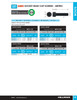 M14-2.00 x 25mm Grade 12.9 Bare Socket Head Cap Screw 25 Pc.   622-436