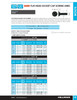 5/16"-18 x 1-1/4" Grade 12.9 Bare Flat Socket Head Cap Screw 2000 Pc.   B1371-446